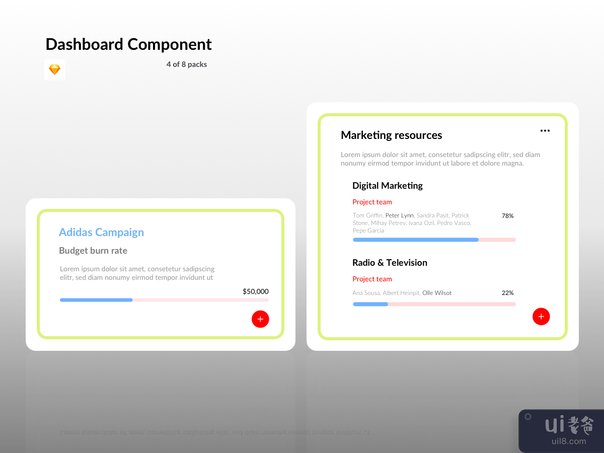 Dashboard Components - Marketing 