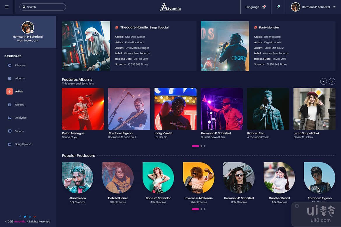 Atvantic-Music App Admin Dashboard UI Kit(Atvantic-Music App Admin Dashboard UI Kit)插图5