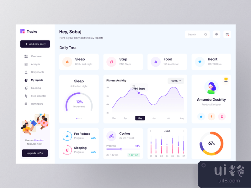 Fitness Activity Dashboard Exploration ❤️ 🧘

<h4 title=