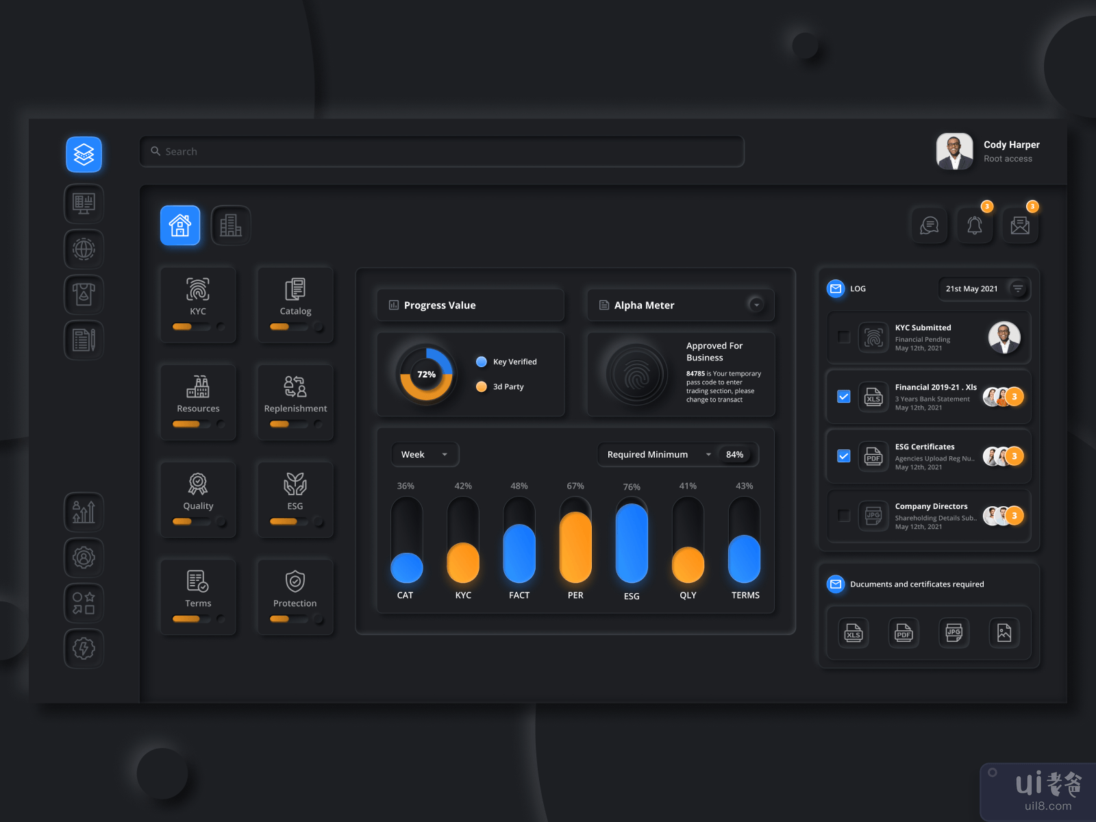 神经拟态仪表板黑色 UI 设计(Neumorphic dashboard Black UI Design)插图
