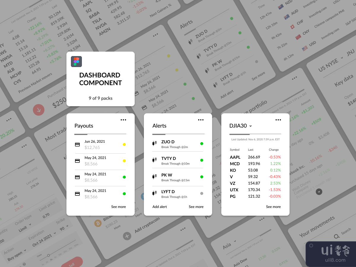 Dashboard Components - Trading -