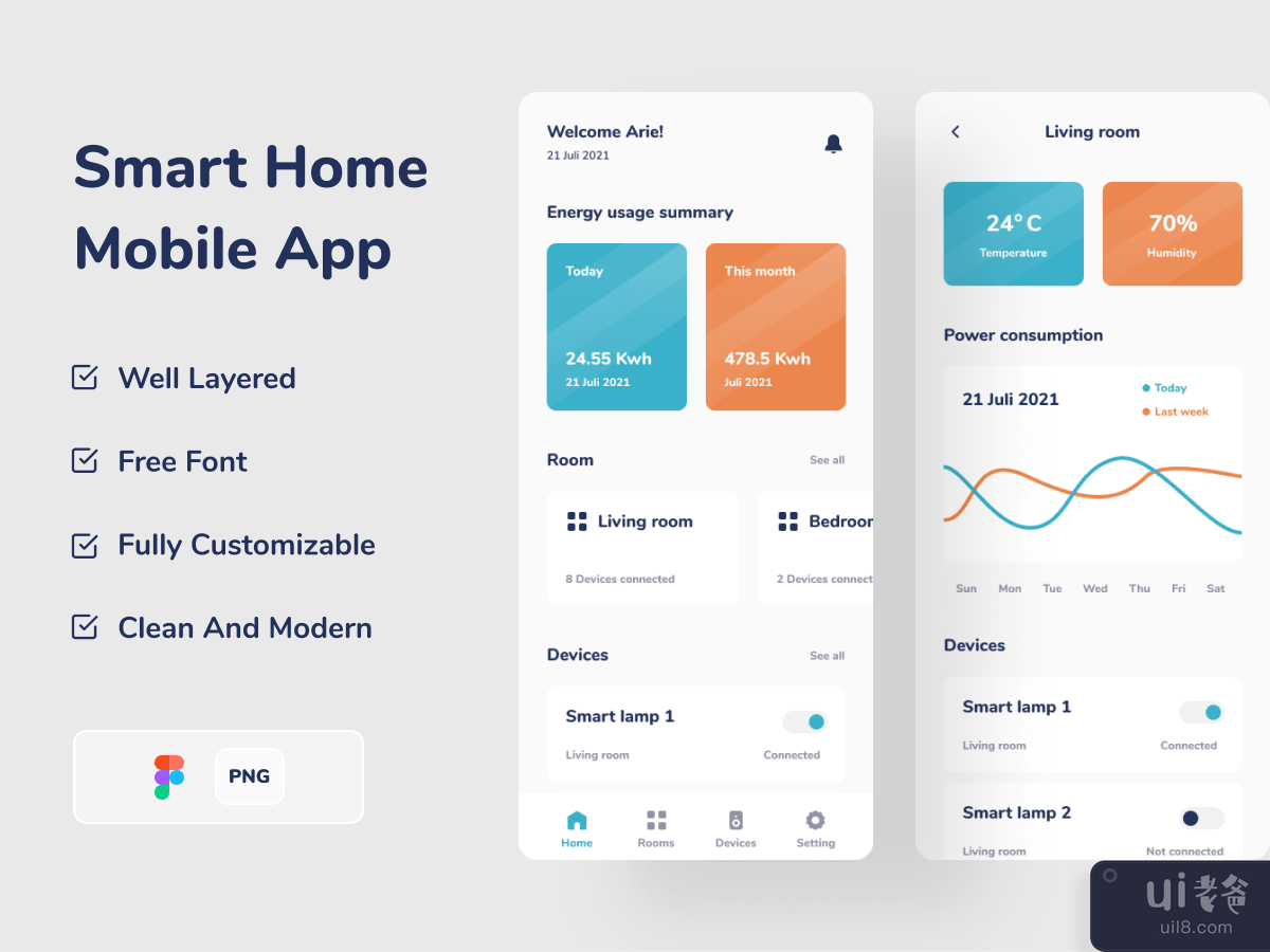 Smart Home Mobile App