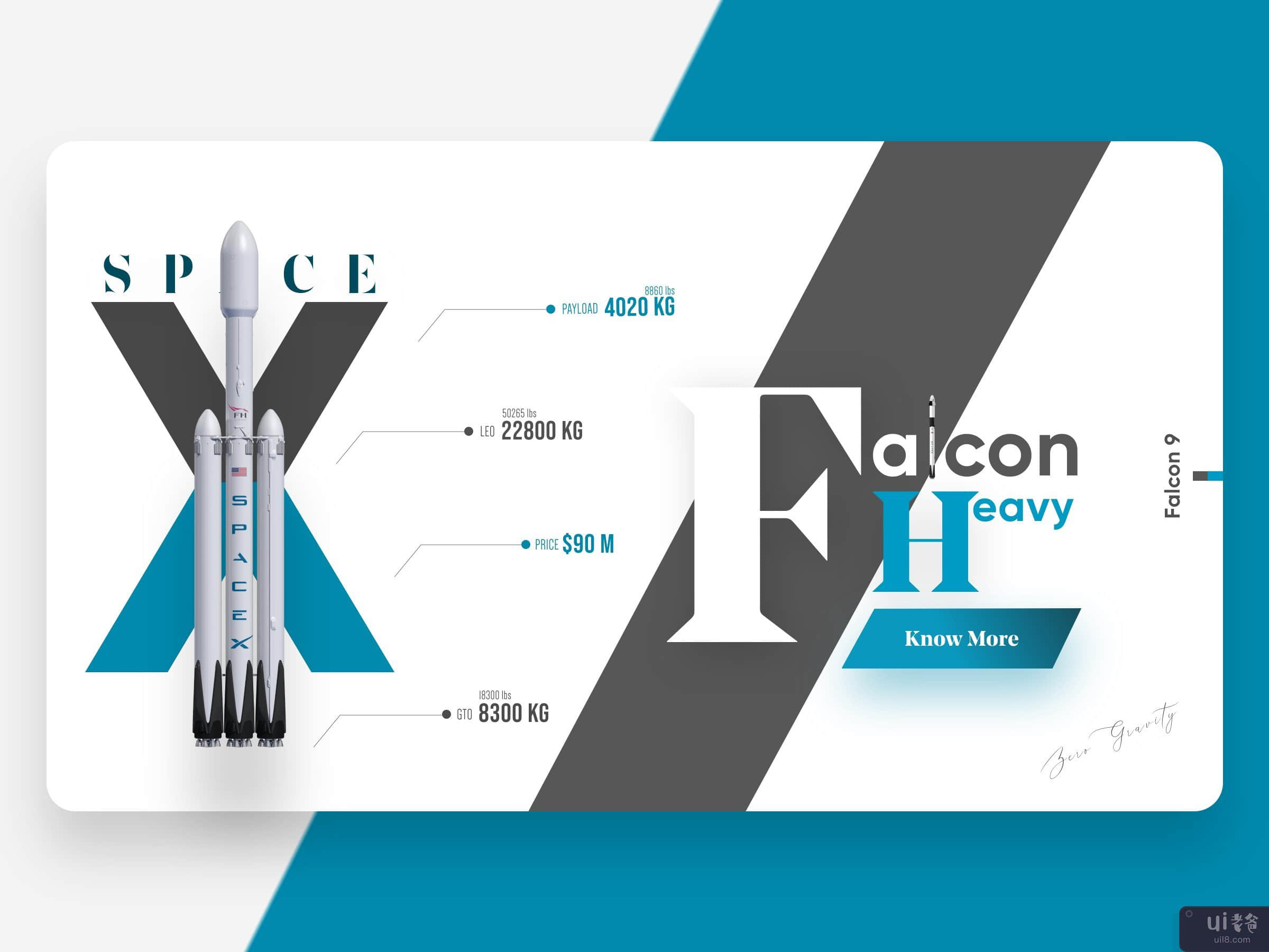 Space X 猎鹰火箭网页设计(Space X Falcon Rocket Web Design)插图