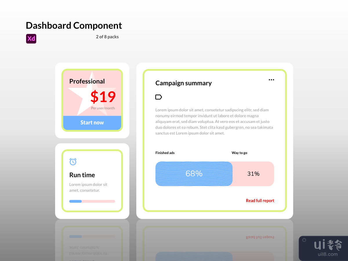 Dashboard Components - Marketing