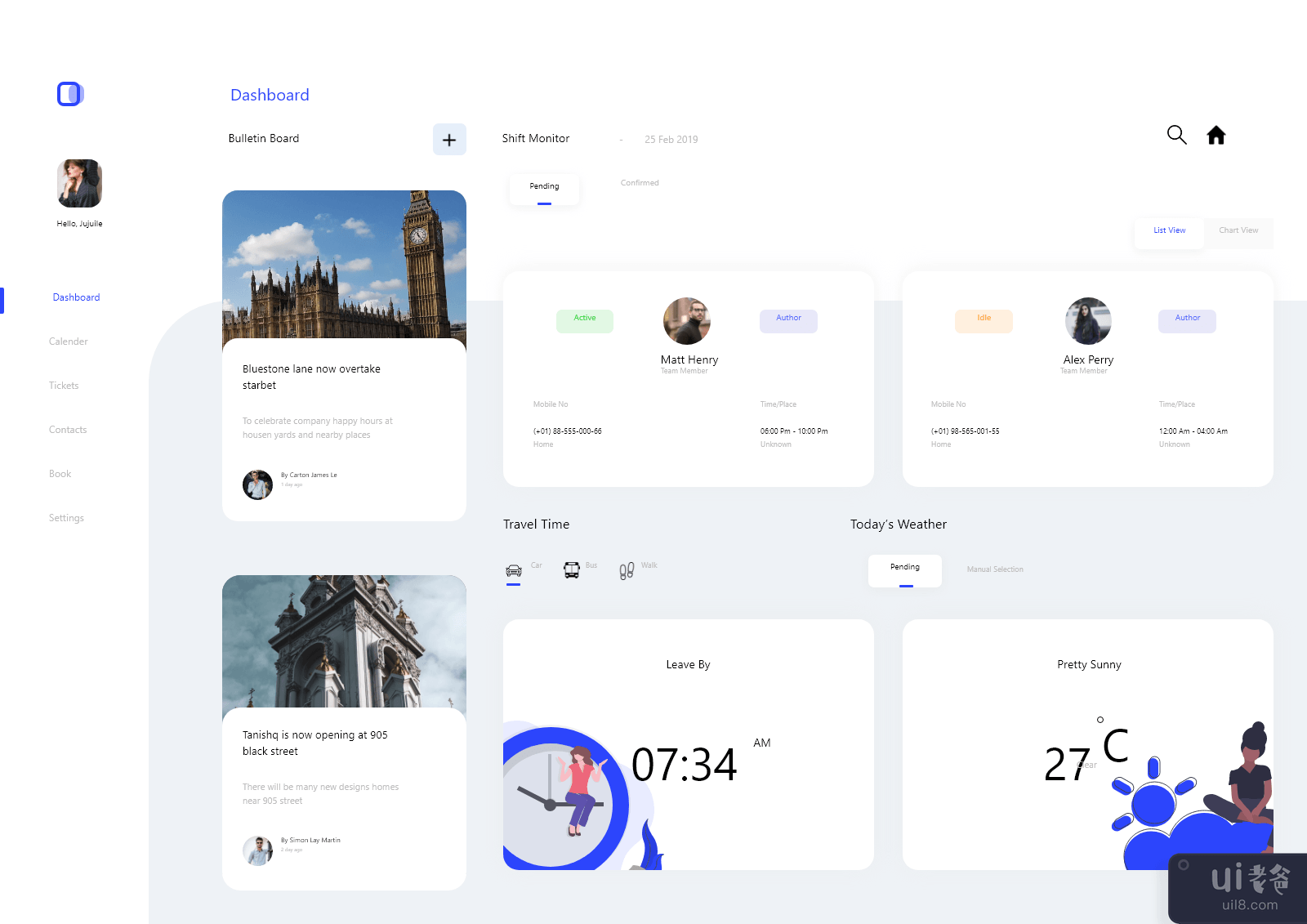 仪表板设计(Dashboard Design)插图1