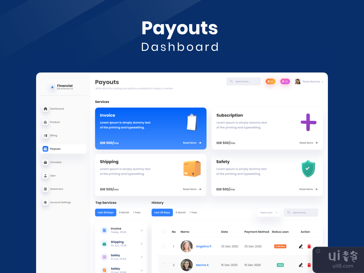 Payout - Dashboard