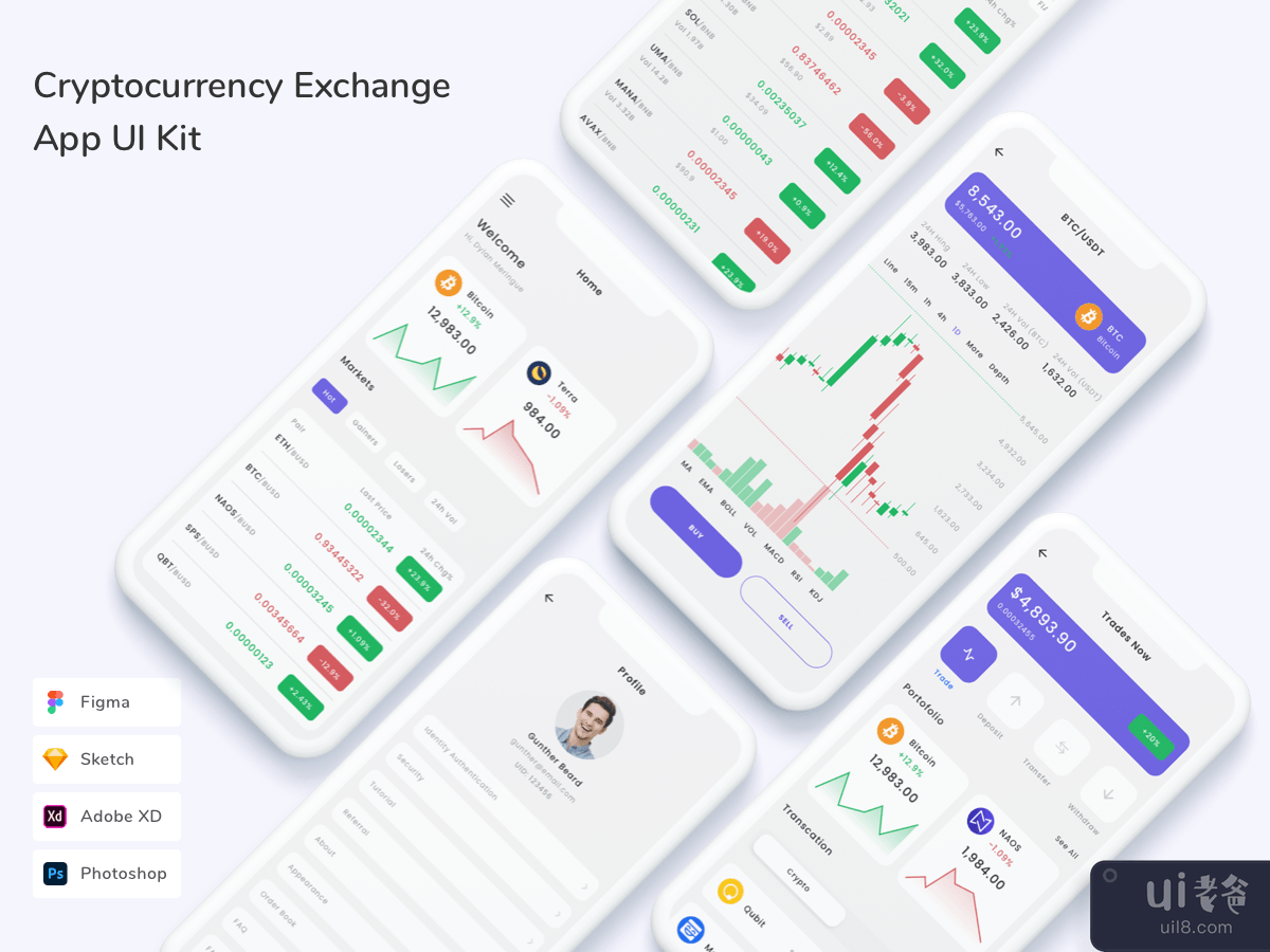 Cryptocurrency Exchange App UI Kit