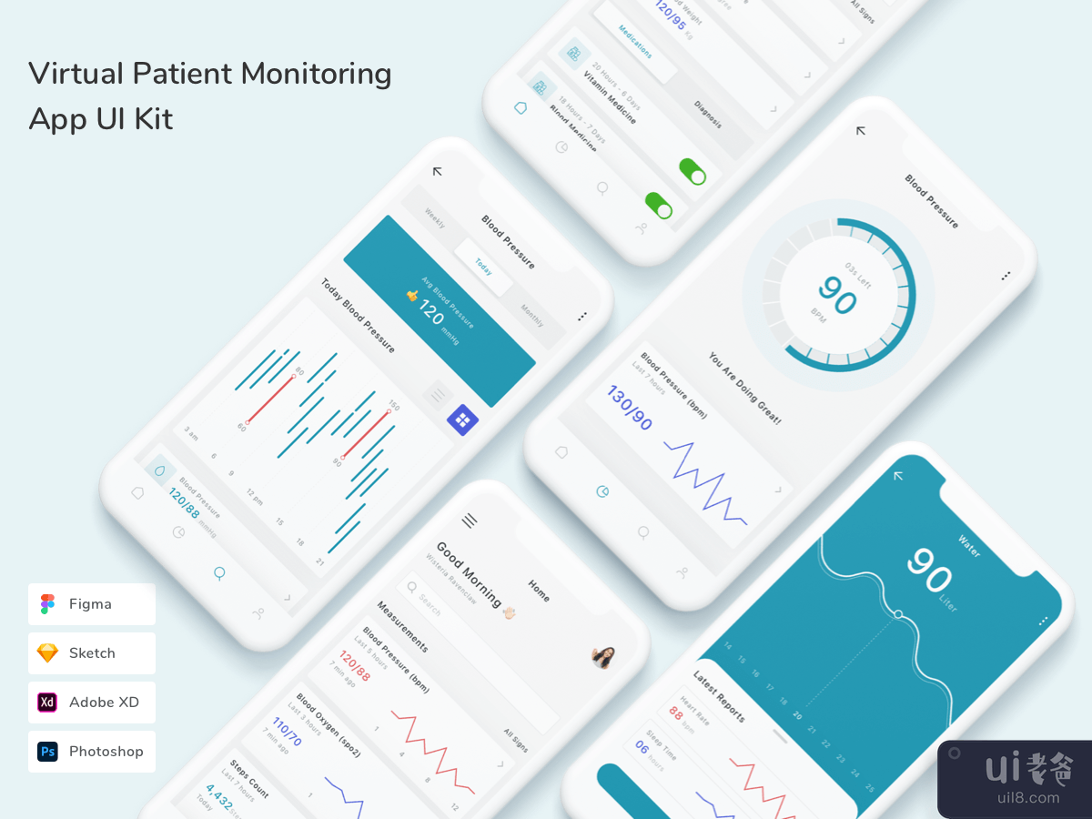 Virtual Patient Monitoring App UI Kit