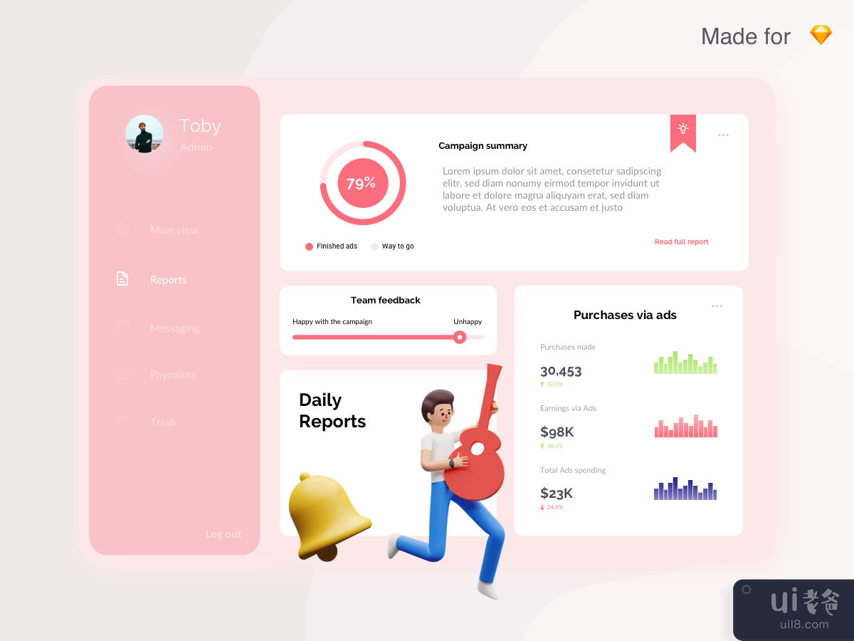 Marketing Dashboard