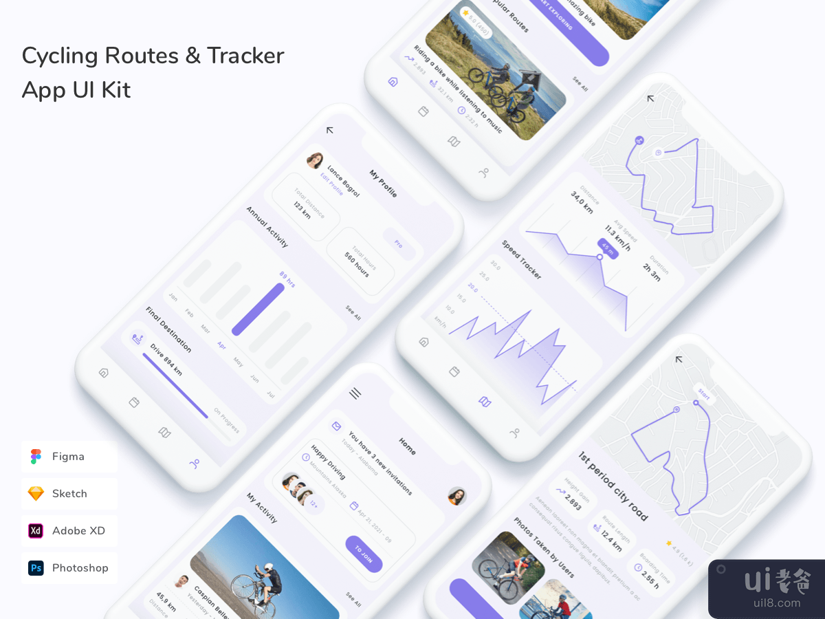 Cycling Routes & Tracker App UI Kit