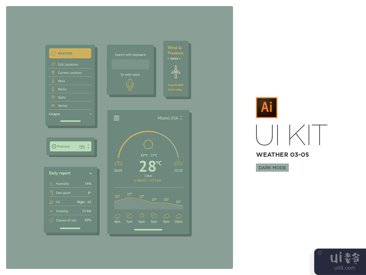 Weather UI Kit