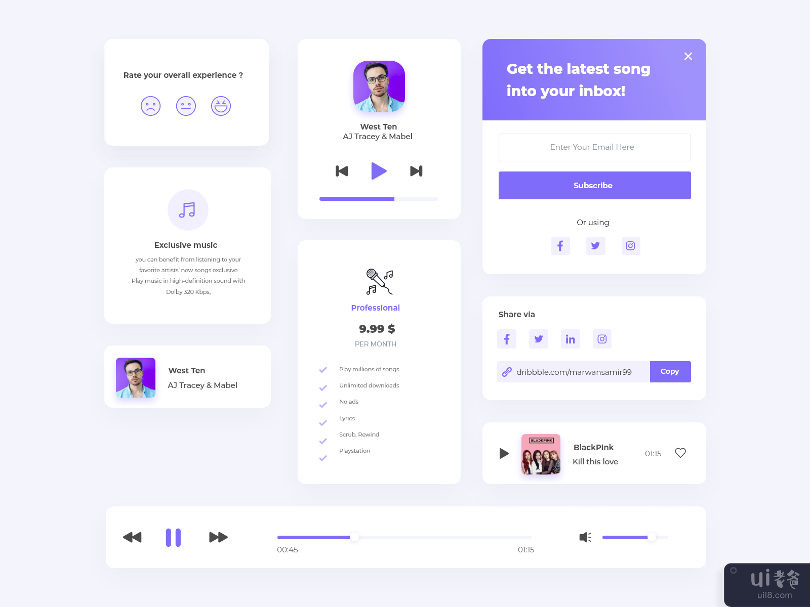音乐应用 UI 套件(Music App UI kit)插图