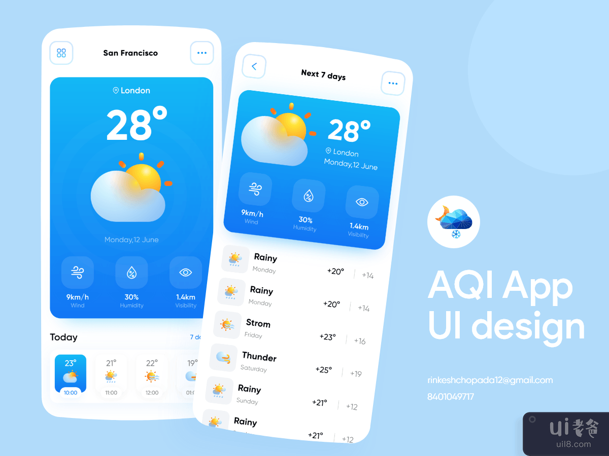 AQI App