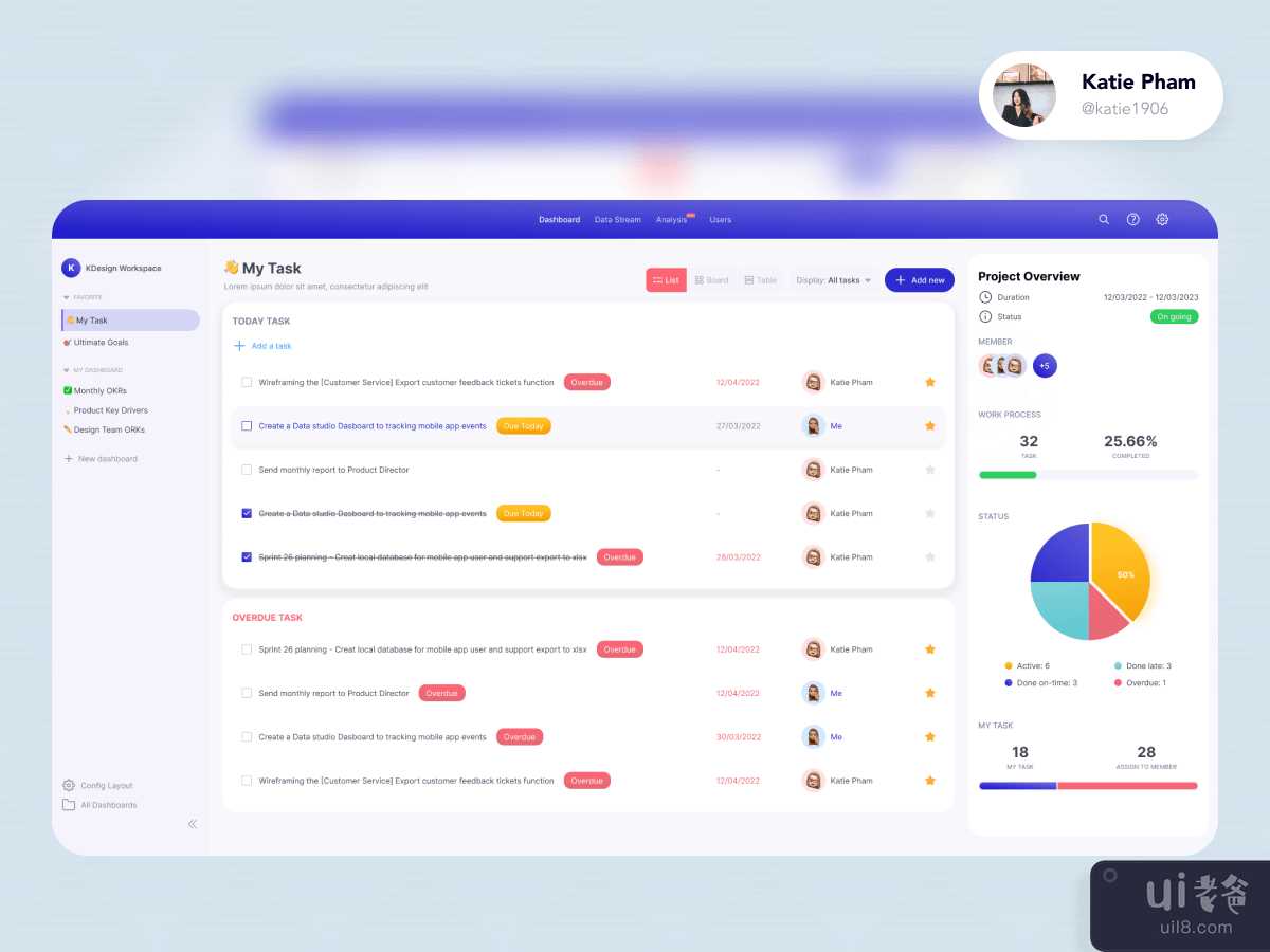 任务管理仪表板 1.0 版(Task Management Dashboard version 1.0)插图