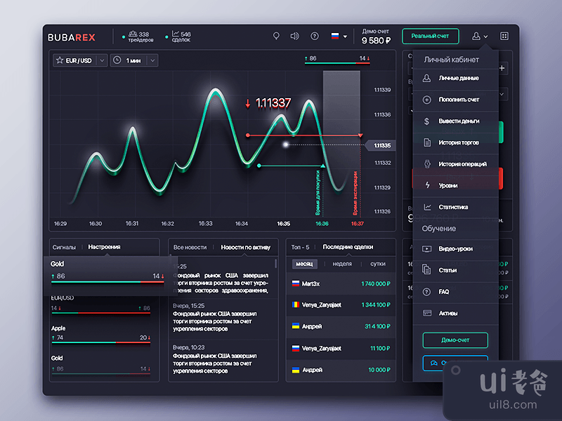 Bubarex crypto trading