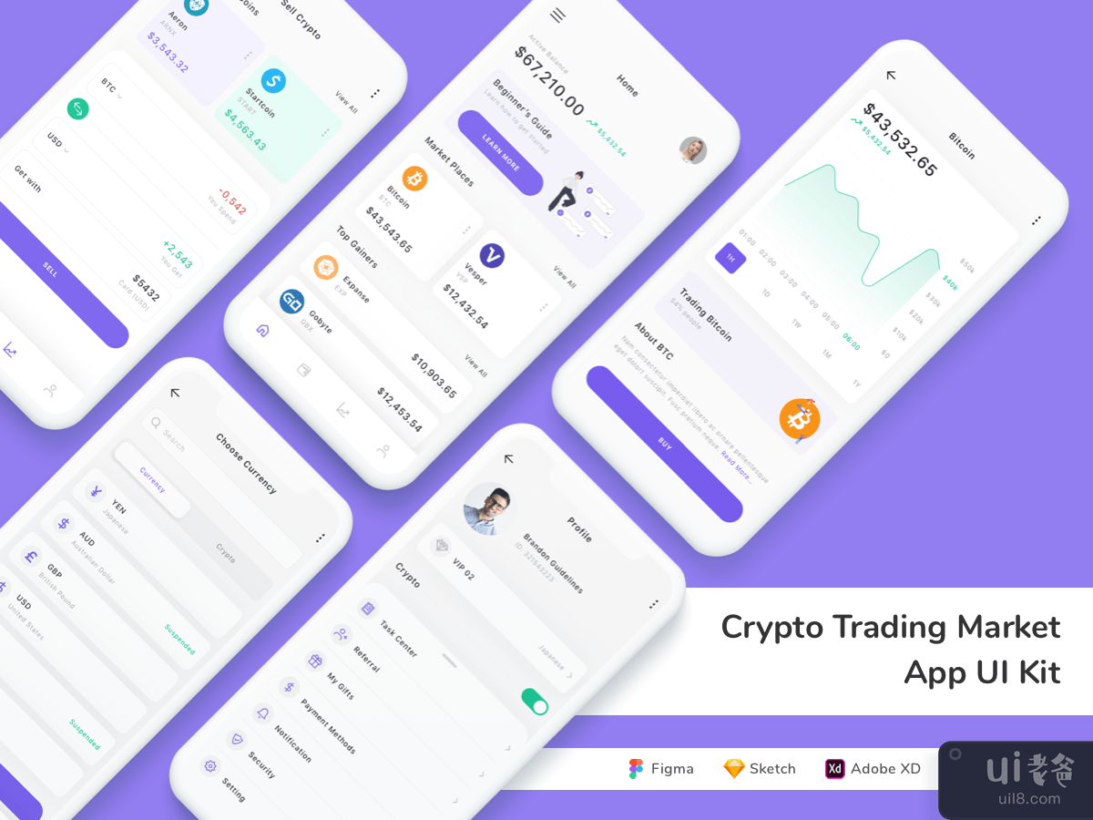 Crypto Trading Market App UI Kit