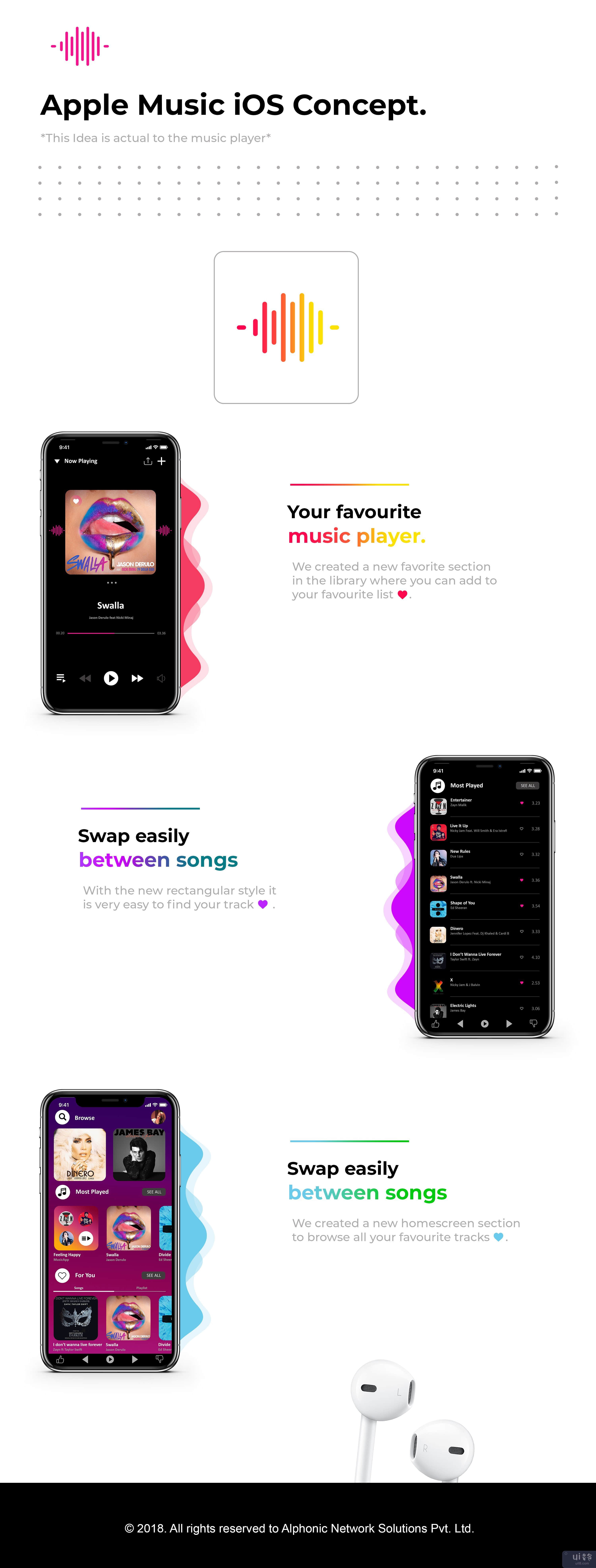 音乐应用播放器(Music App Player)插图