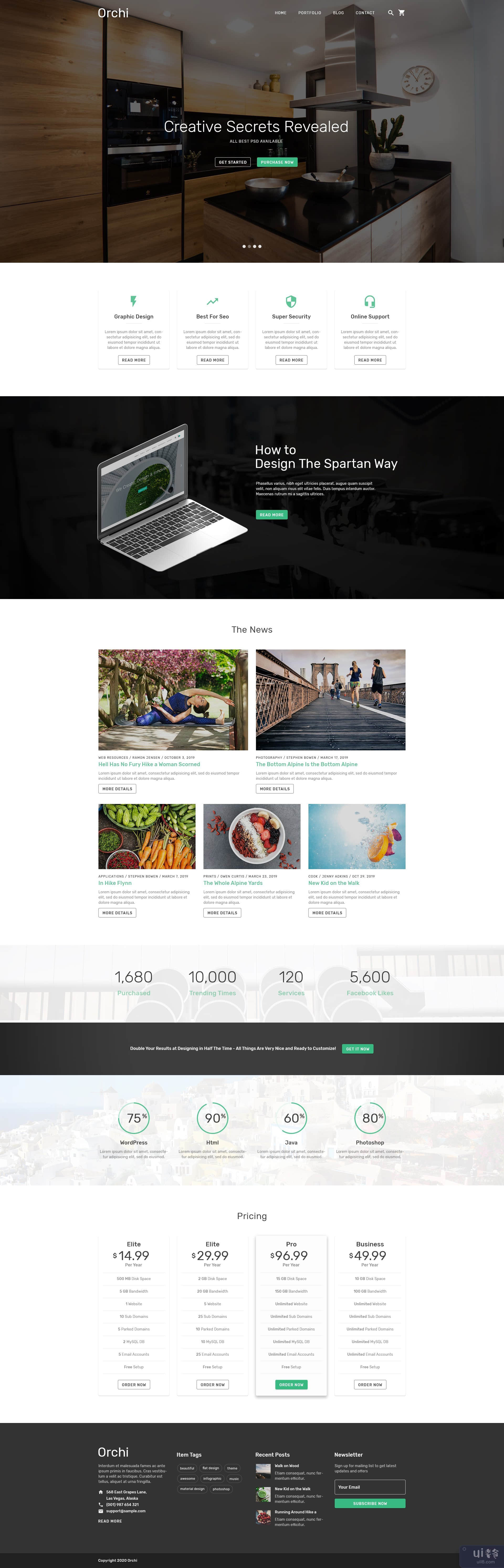 Orchi 商业主页 PSD Web 模板(Orchi Business Homepage PSD Web Template)插图
