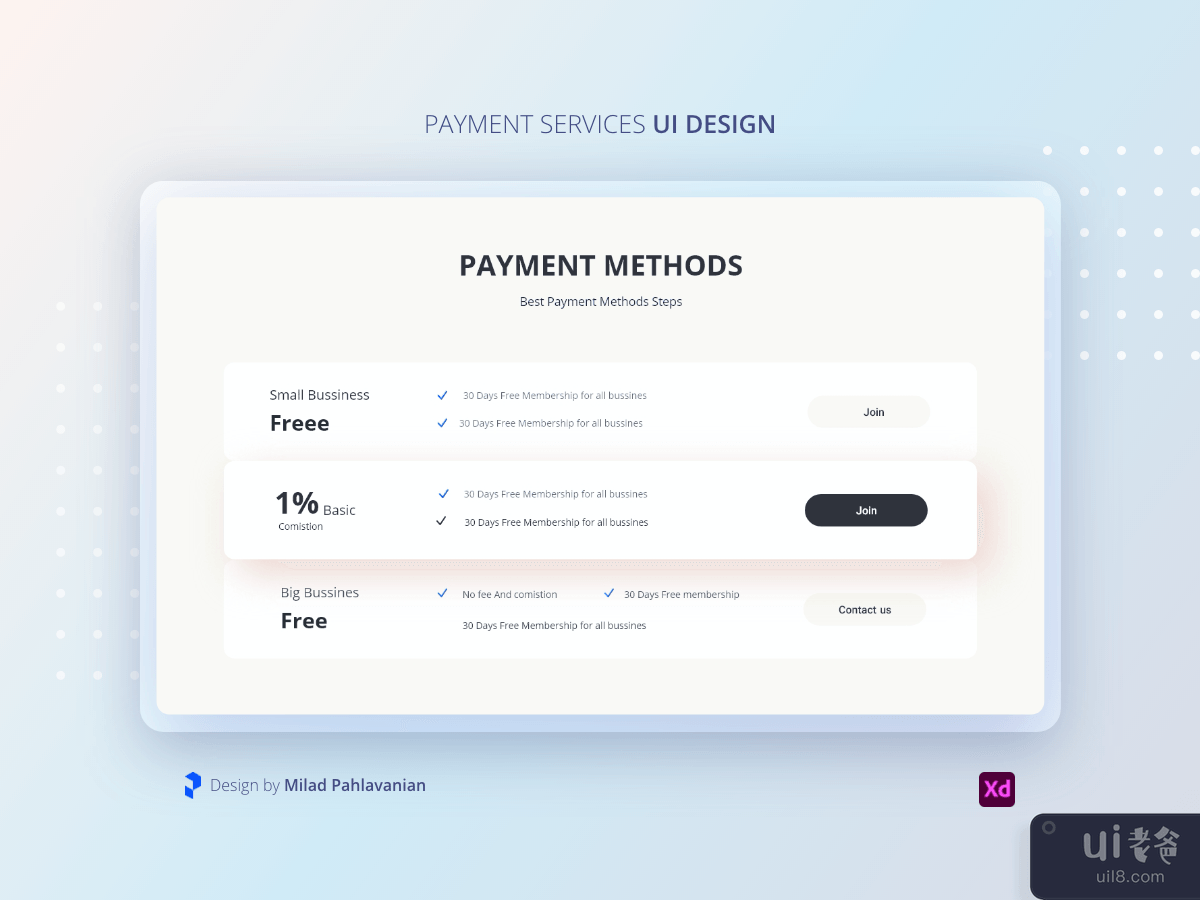 支付服务 UI 设计 (Paypal)(Payment Services UI Design ( Paypal ))插图8