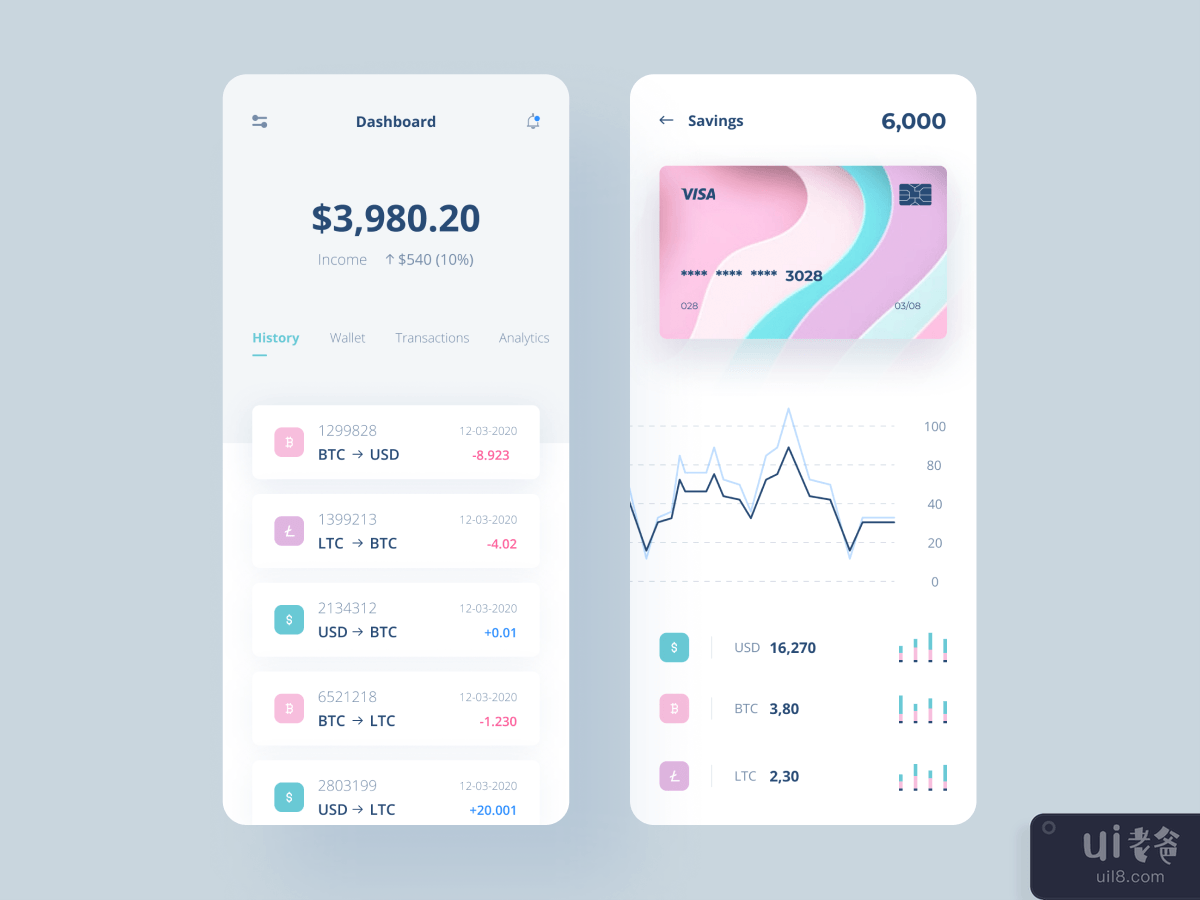 Crypto Wallet Mobile App