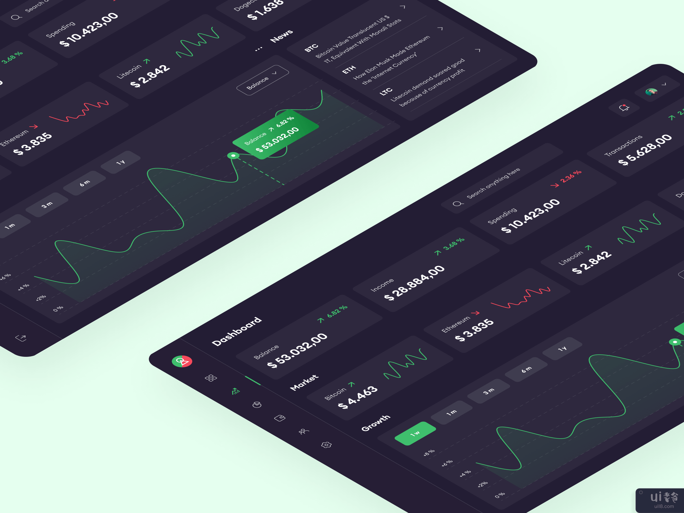 加密货币仪表板(Cryptocurrency Dashboard)插图1