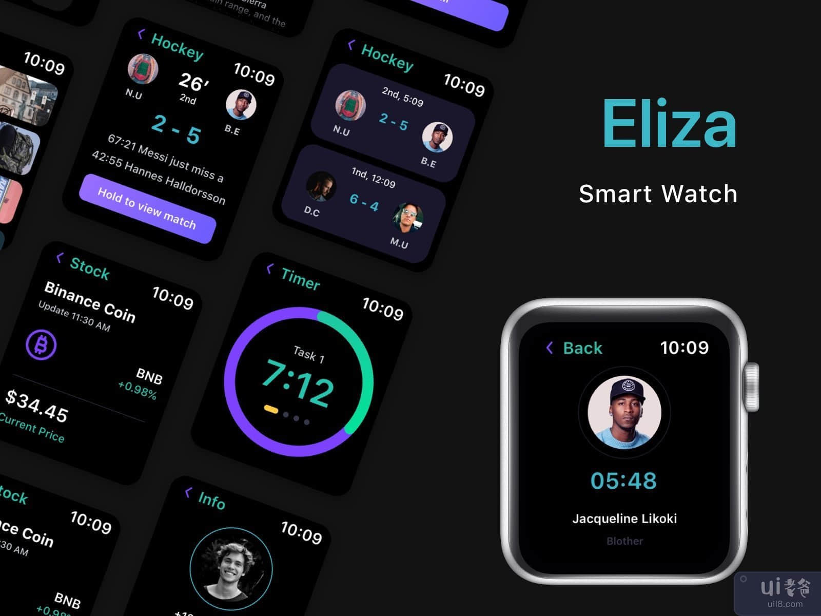 Eliza - Apple Watch UI 套件（#1）(Eliza - Apple Watch UI Kit (#1))插图