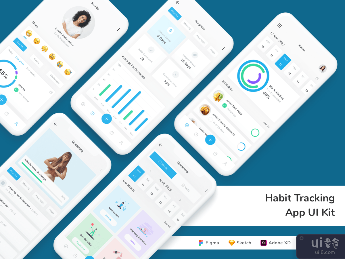 Habit Tracking App UI Kit