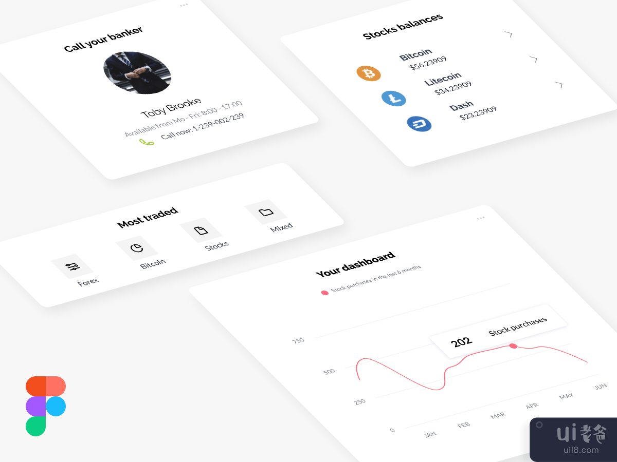 Stocks Dashboard Components