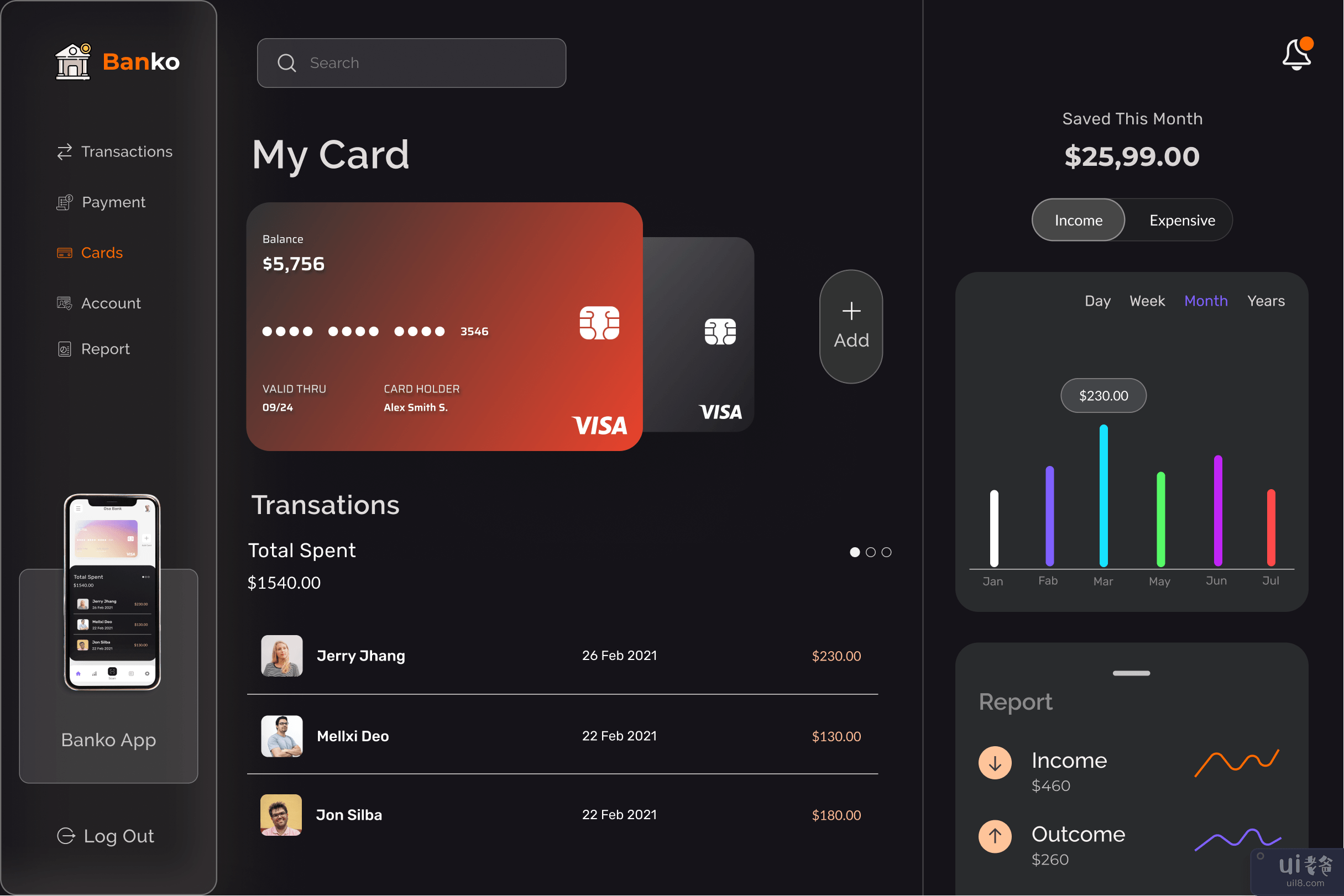 银行仪表板用户界面(Banking Dashboard UI)插图