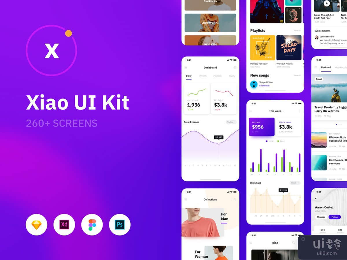 Xiao iOS UI Kit - 260 多个屏幕，有 10 个类别的浅色/深色变体(Xiao iOS UI Kit - 260+ Screens with 10 Categories in Light/Dark Variants)插图