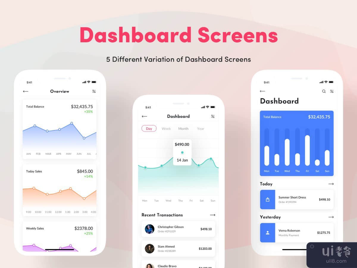 明亮的应用程序 UI 套件(Bright App UI Kit)插图5