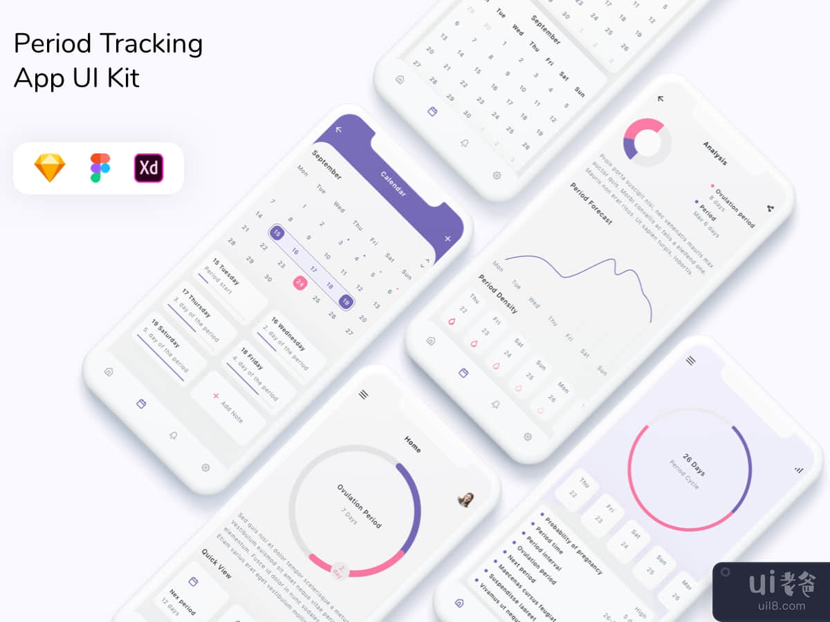 Period Tracking App UI Kit