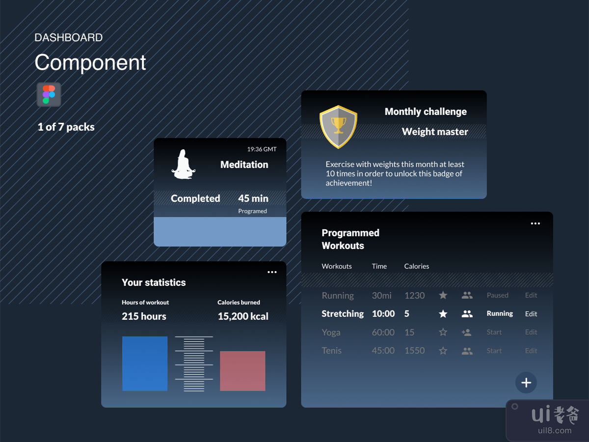 Dashboard Components - Fitness 