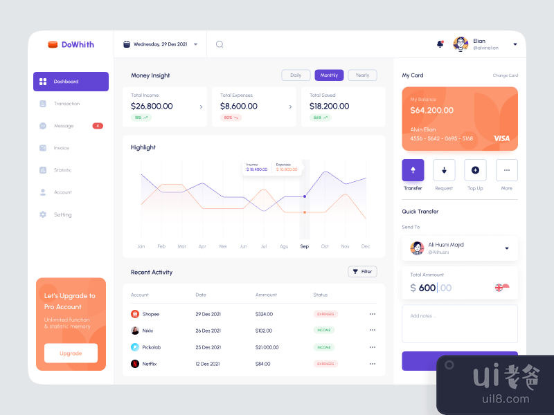 DoWhith - Personal Wallet Dashboard