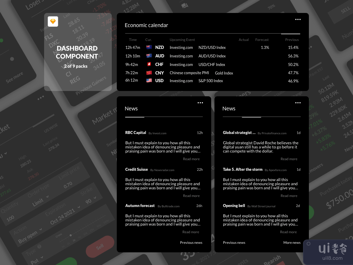 Dashboard Components - Trading 