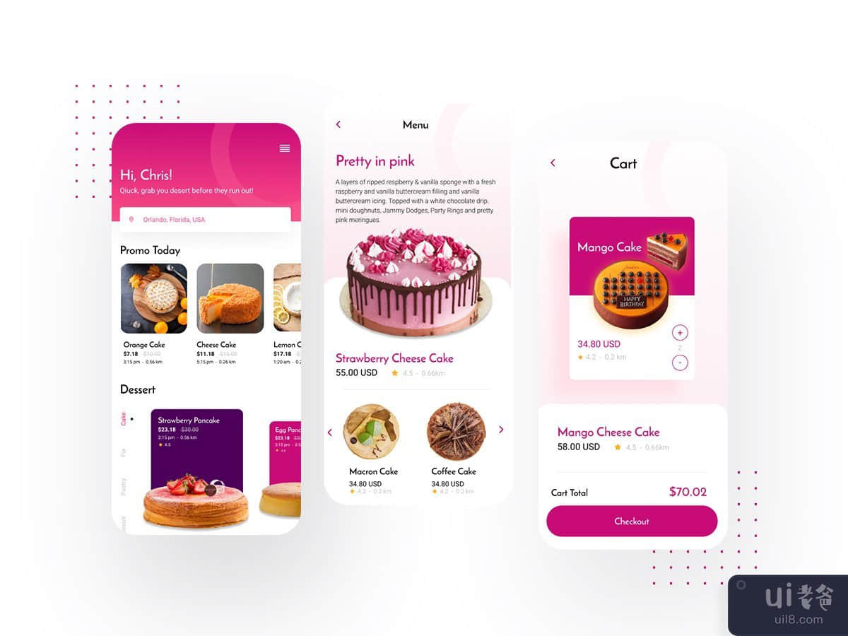 蛋糕店UI应用模板(Cake Shop Ui App Template)插图