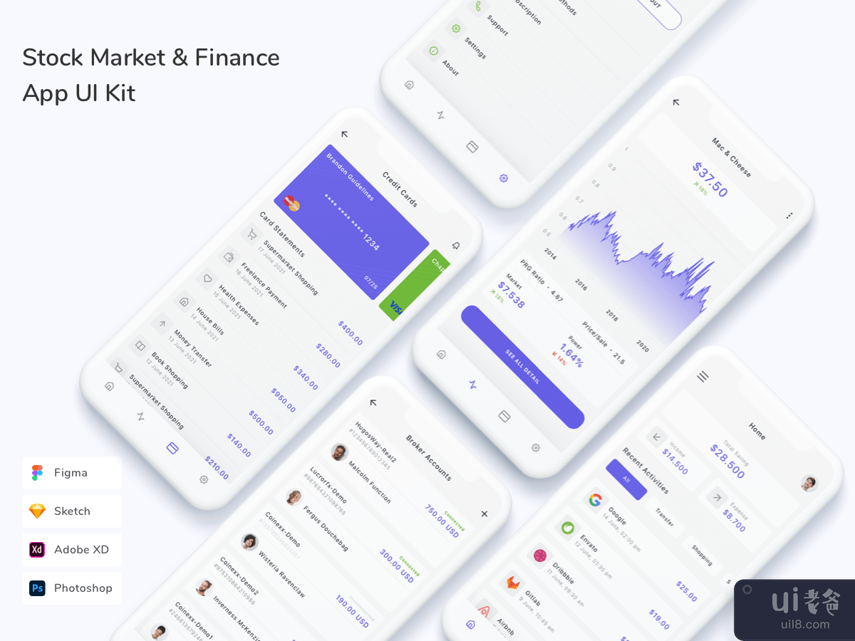 Stock Market & Finance App UI Kit
