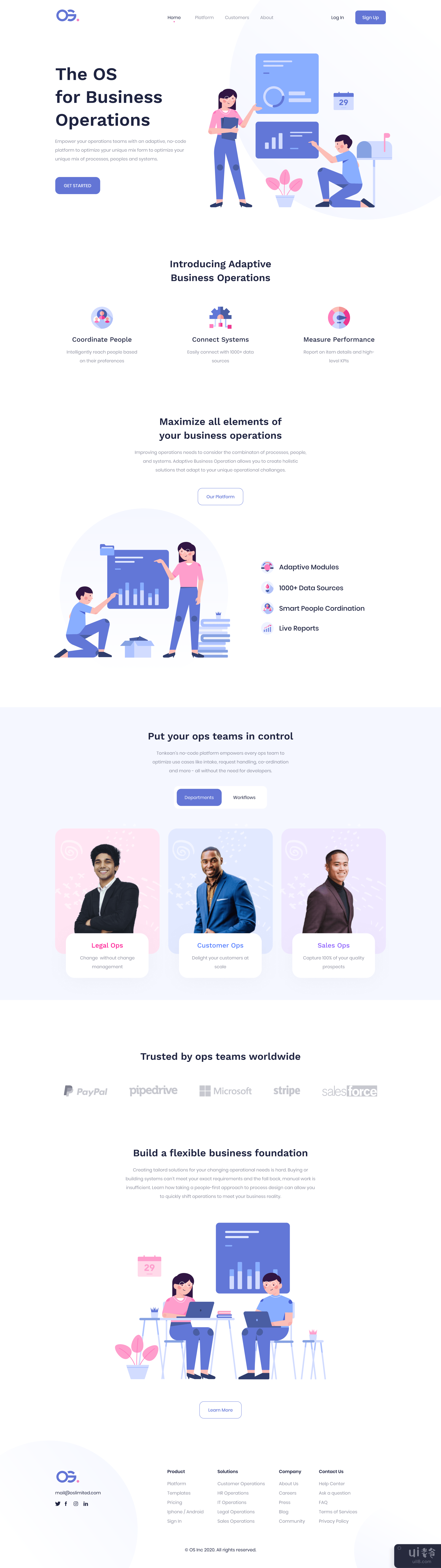 操作系统 - 登陆页面探索(OS - Landing Page Exploration)插图