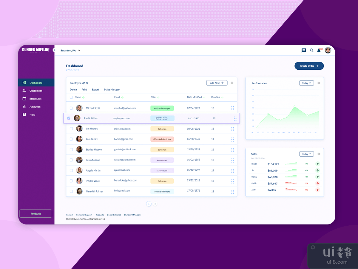 simple dashboard template