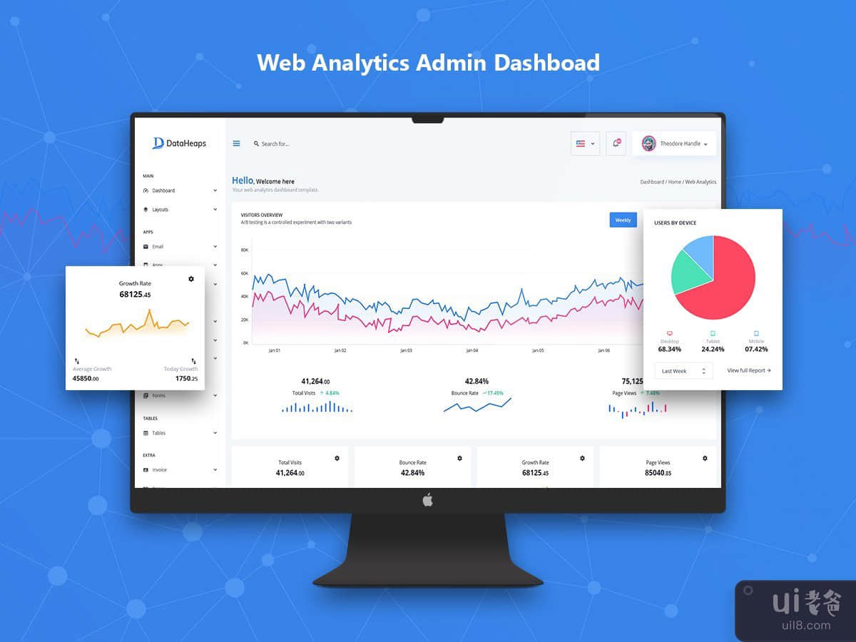 Web Analytics Admin Dashboard 