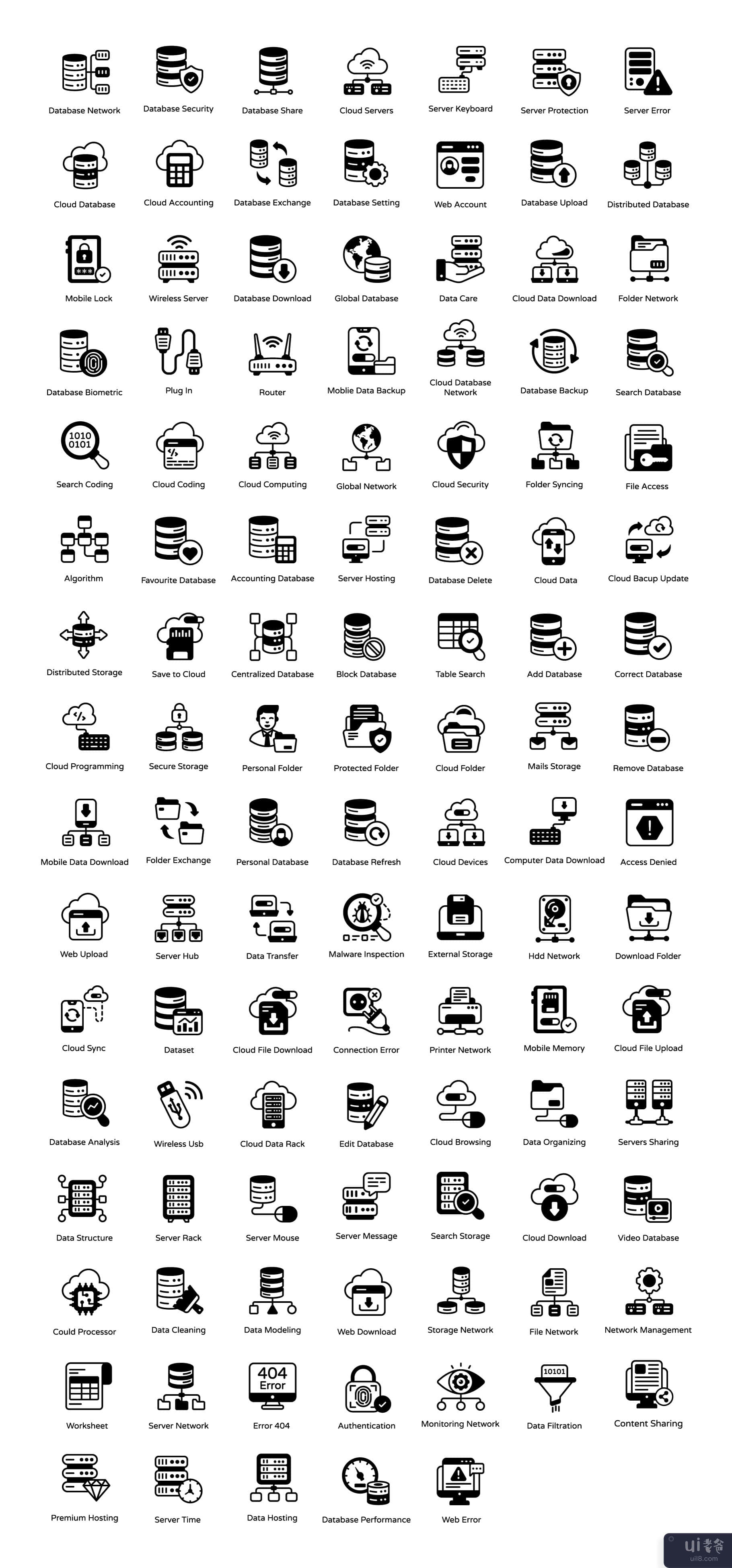 110 个数据库和技术图标(110 Database and Technology Icons)插图4