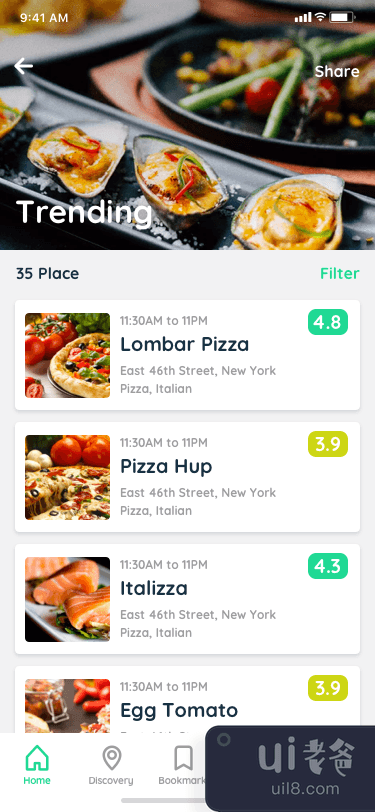 Capi 餐厅 iOS UI 套件(Capi Restaurant iOS UI Kit)插图2