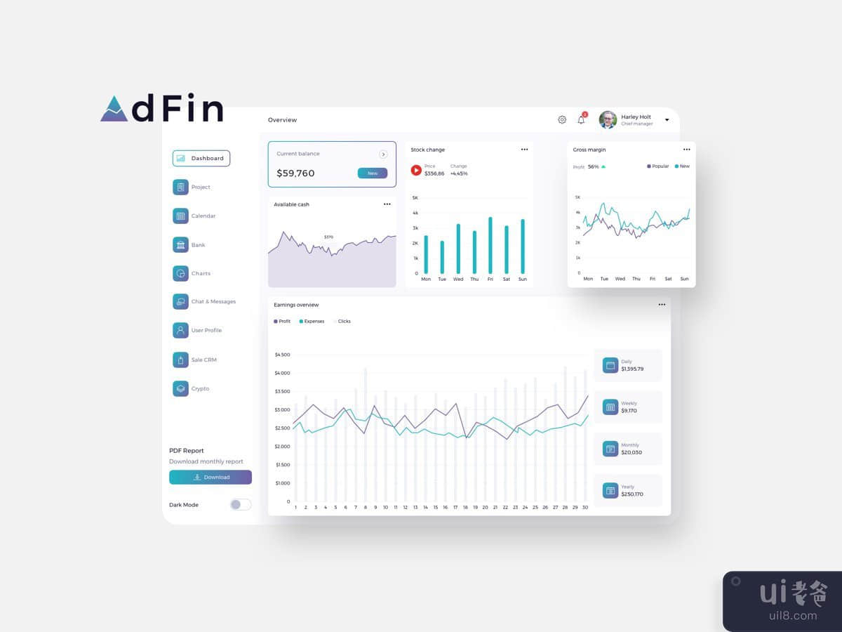 AdFin Finance Dashboard Ui Light - FP