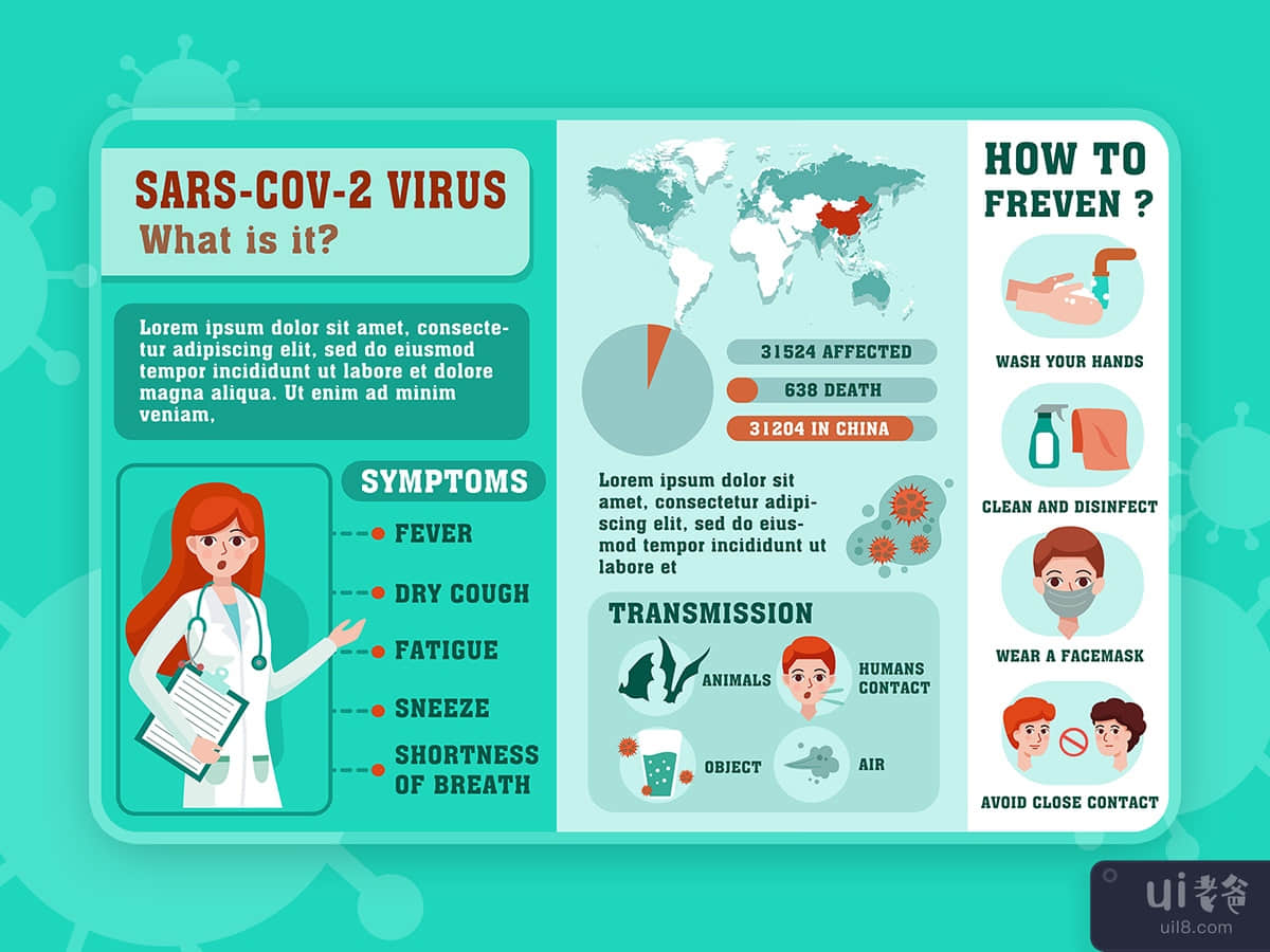 COVID-19 Coronavirus symptoms and prevention infographic template