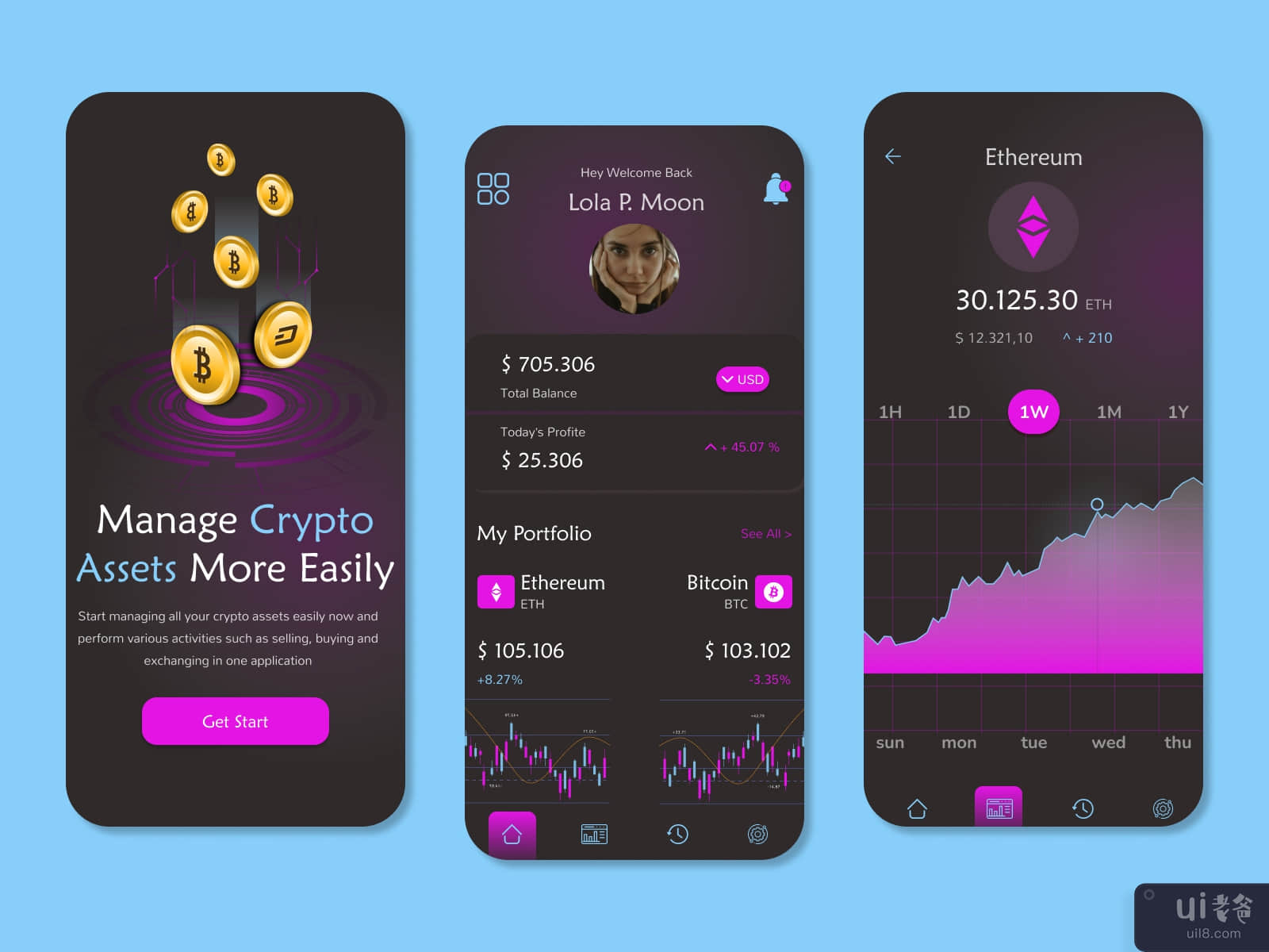 Crypto Trading Mobile App