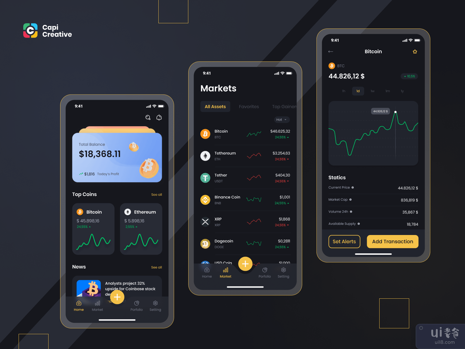 CaKrypto - Finance App UI Concept