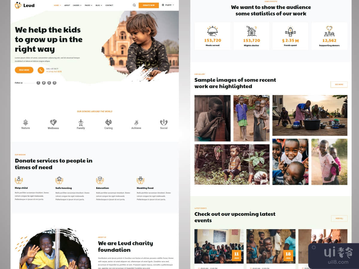 Charity & Donation HTML Template