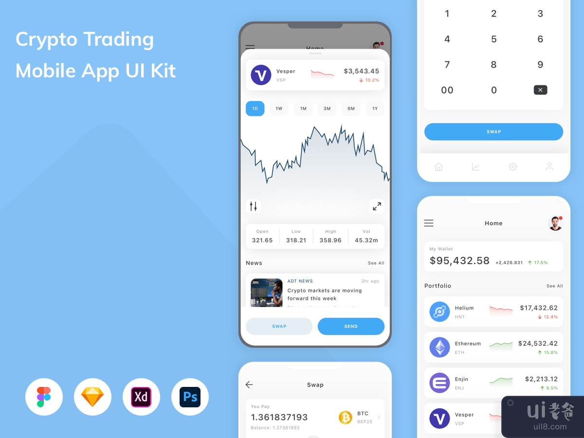 Crypto Trading Mobile App UI Kit