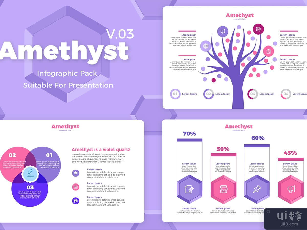Amethyst V3 - Infographic