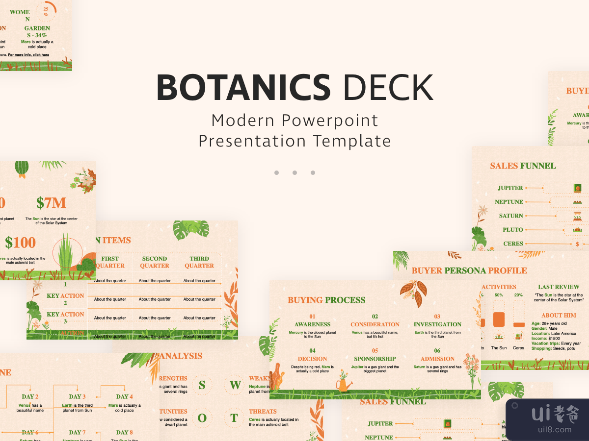 Botanics PowerPoint Presentation Template